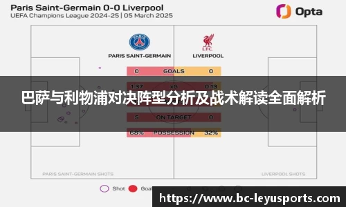 巴萨与利物浦对决阵型分析及战术解读全面解析