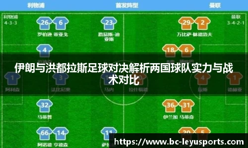 伊朗与洪都拉斯足球对决解析两国球队实力与战术对比